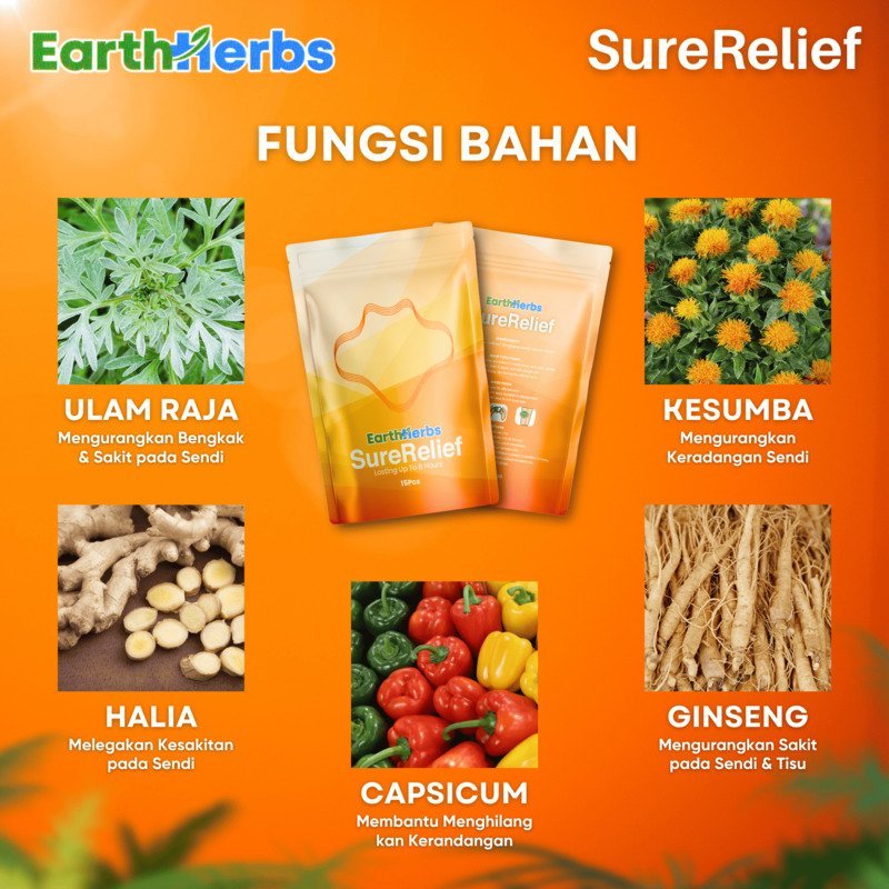 Fungsi Bahan SureRelief