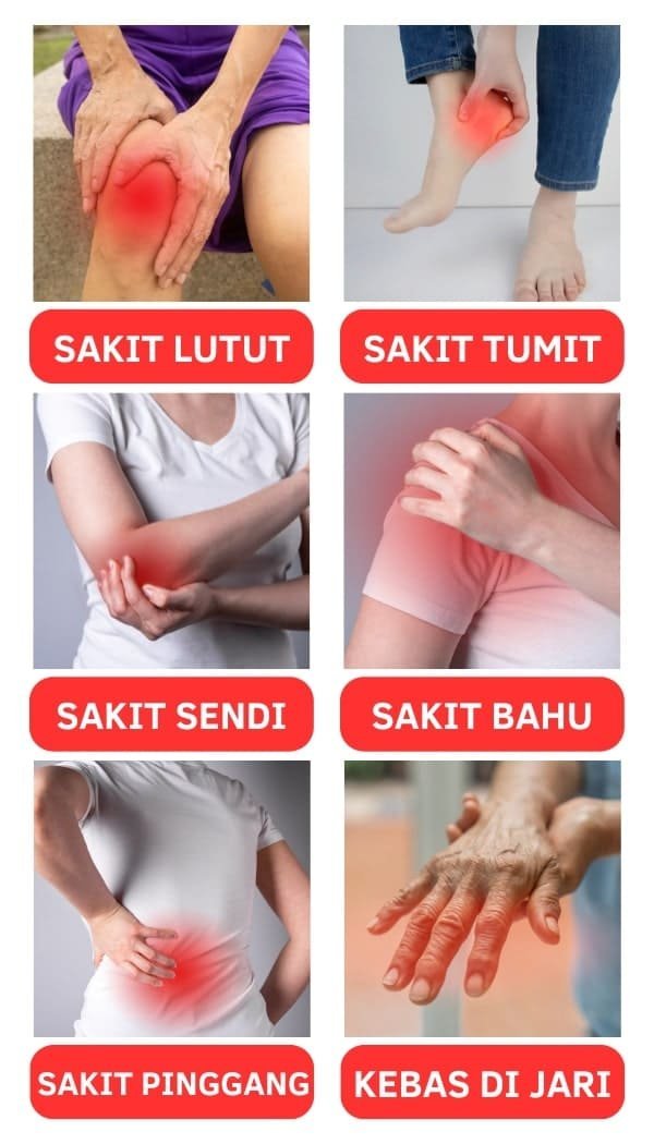 Masalah Sendi